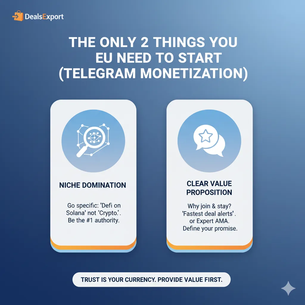 The 2025 Telegram Goldrush