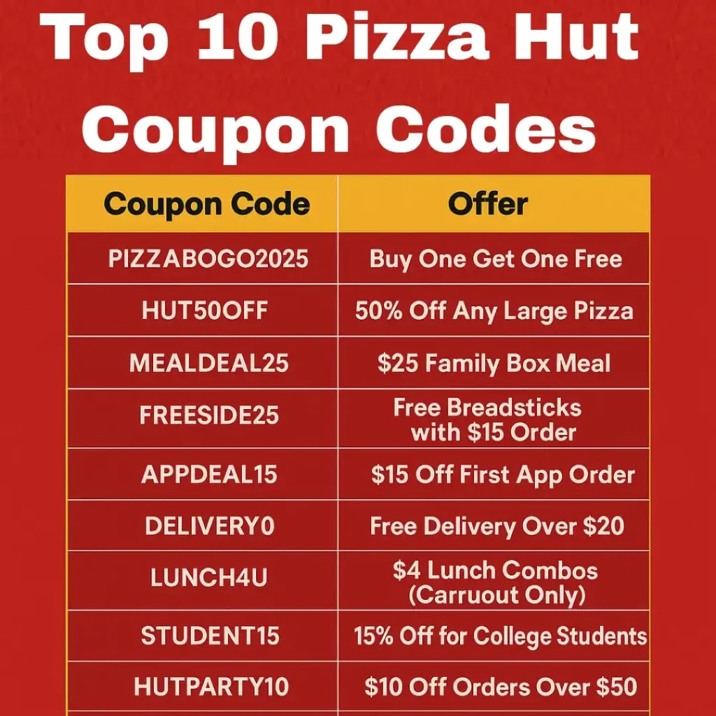 Pizza Hut Coupon Code
