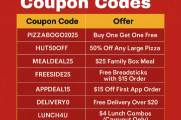 Pizza Hut Coupon Code