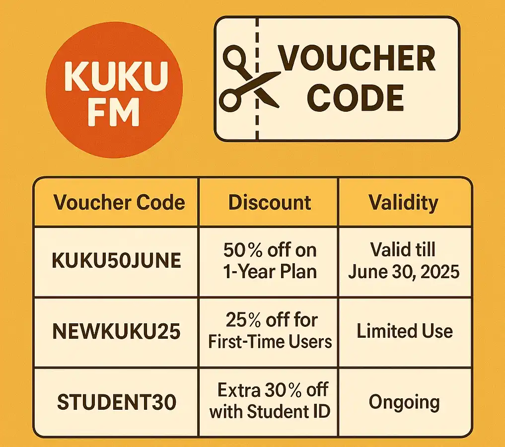 Kuku FM Voucher Code