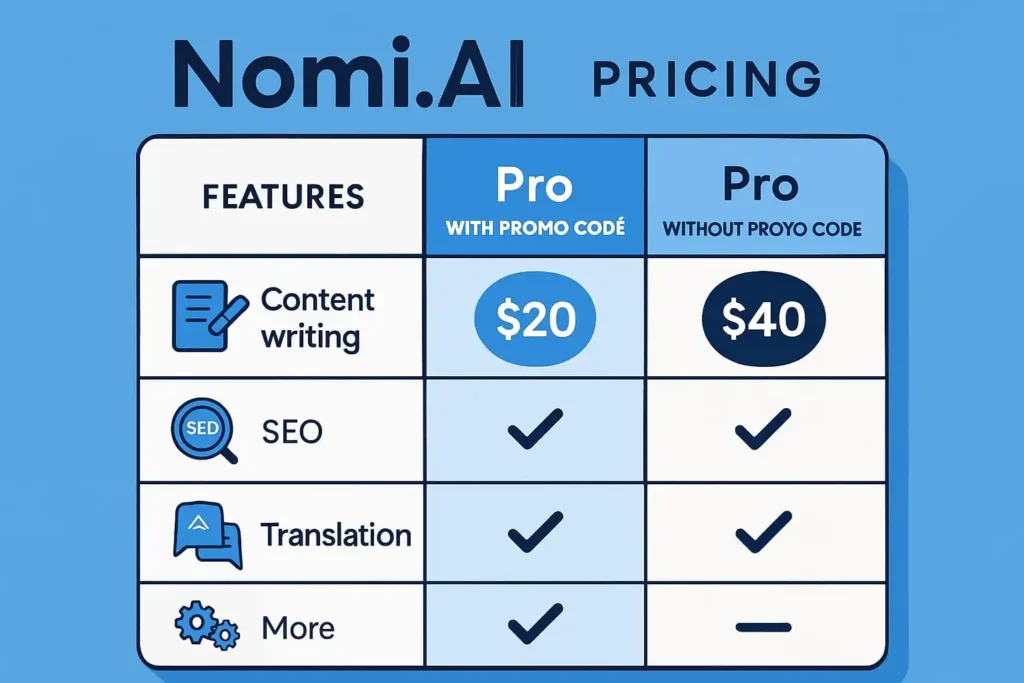 Nomi.AI Promo Code