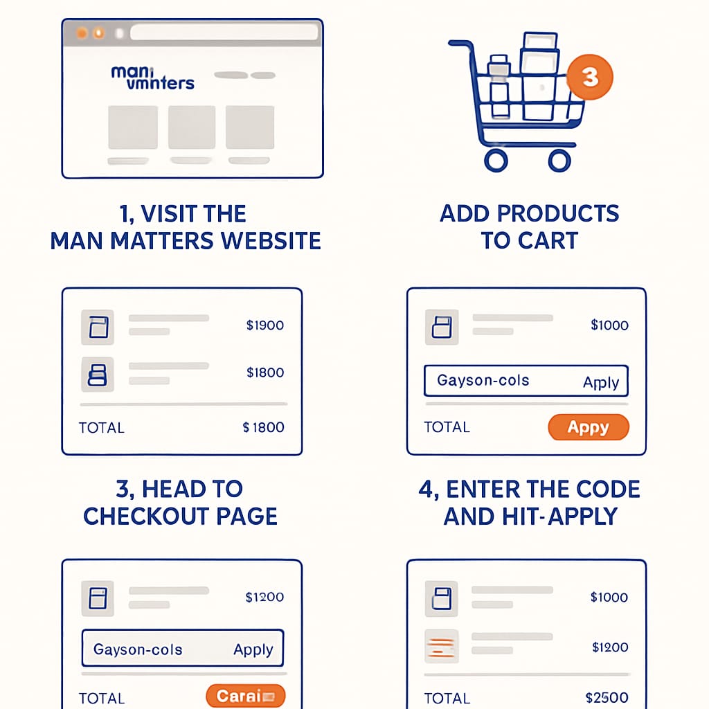 How to Apply a Man Matters Coupon Code