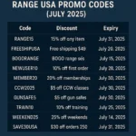 Use Range USA Promo Codes for Maximum Savings in 2025
