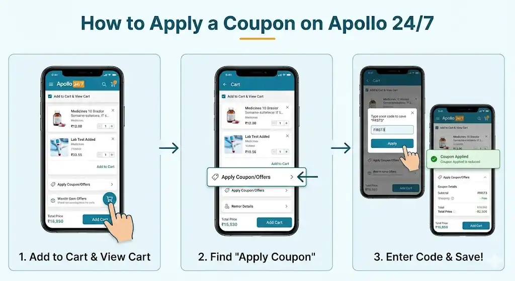 How to Use Apollo 24/7 Coupon Codes
