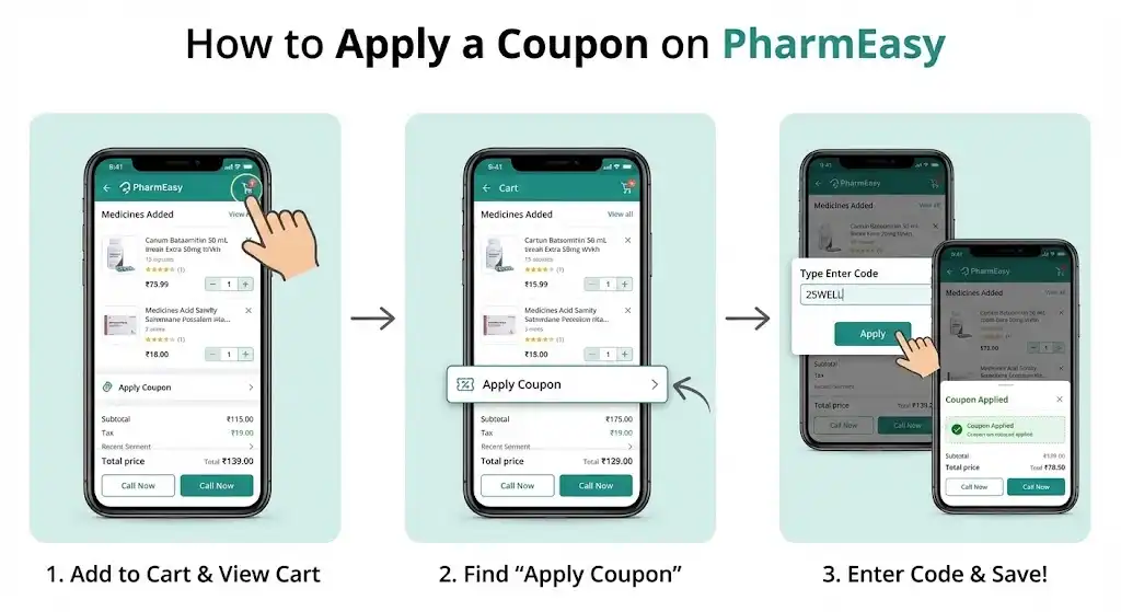 How to Use PharmEasy Coupon Codes
