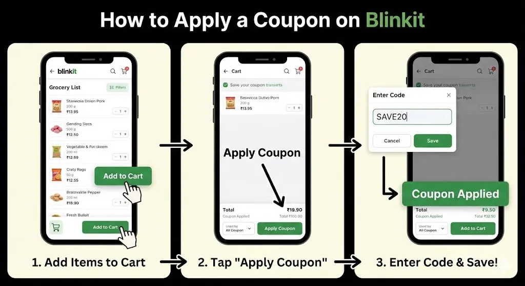How to Use Blinkit Coupon Codes
