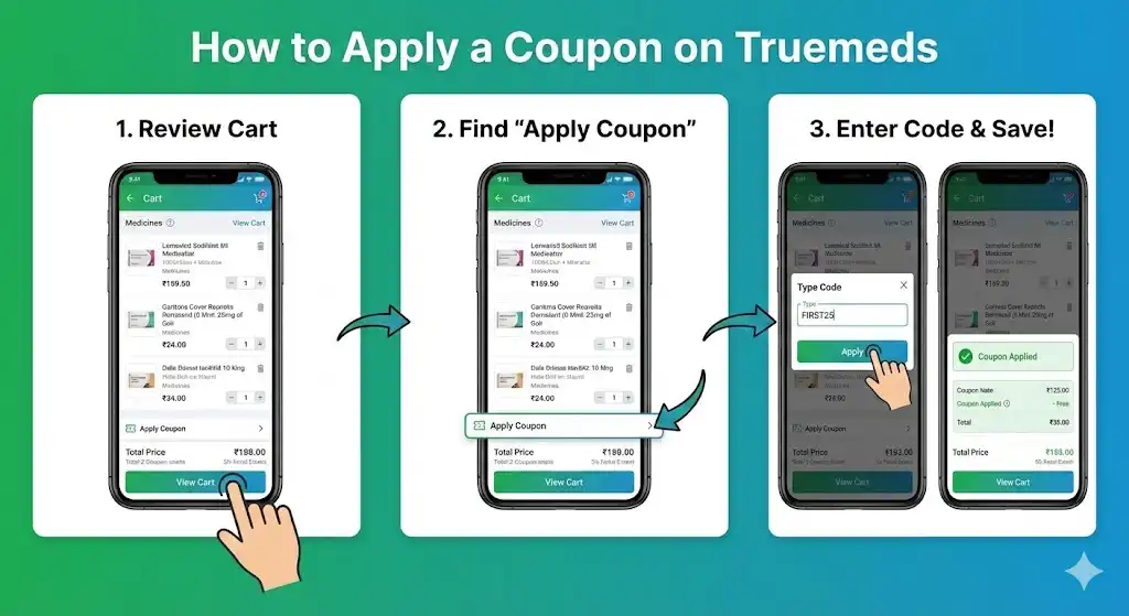 How to Use Truemeds Coupon Codes