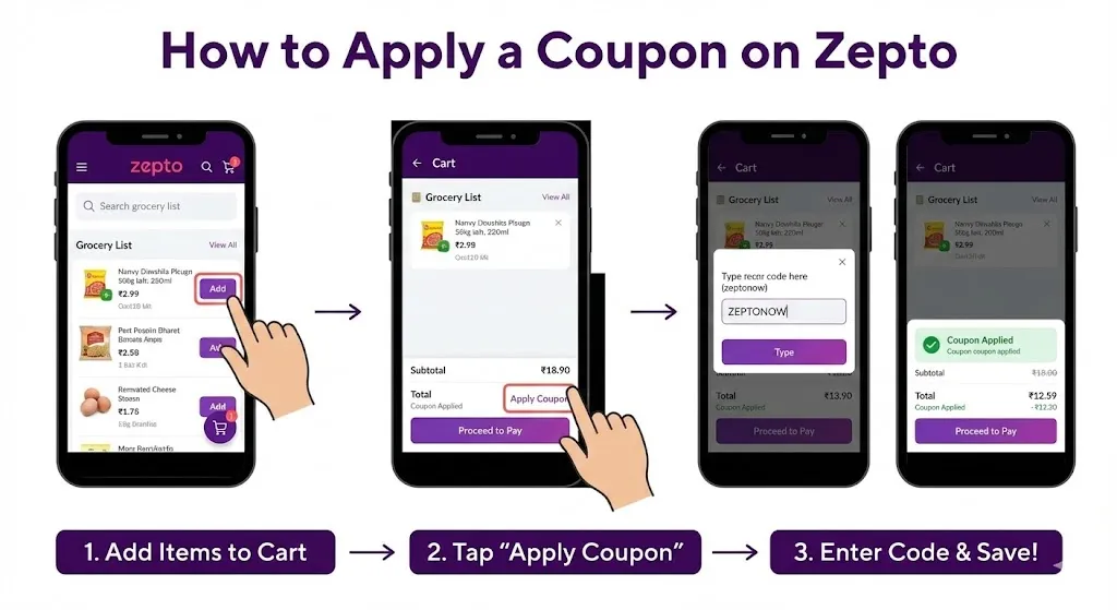 How to Use Zepto Coupon Codes