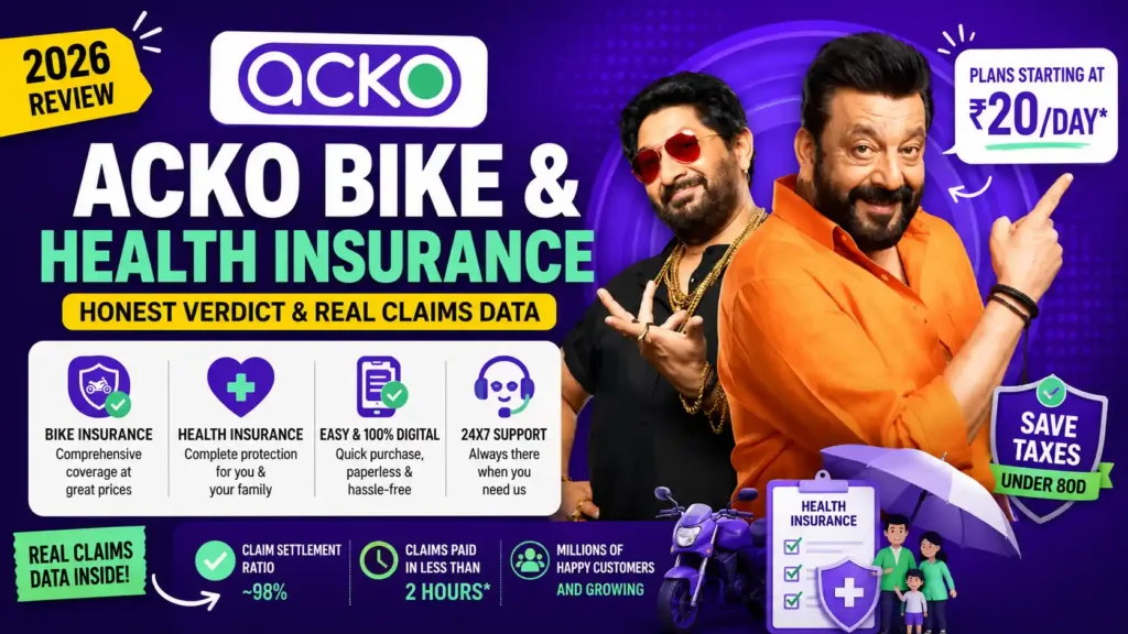 Acko Bike & Health Insurance Review (2026): Honest Verdict, Real Claims Data